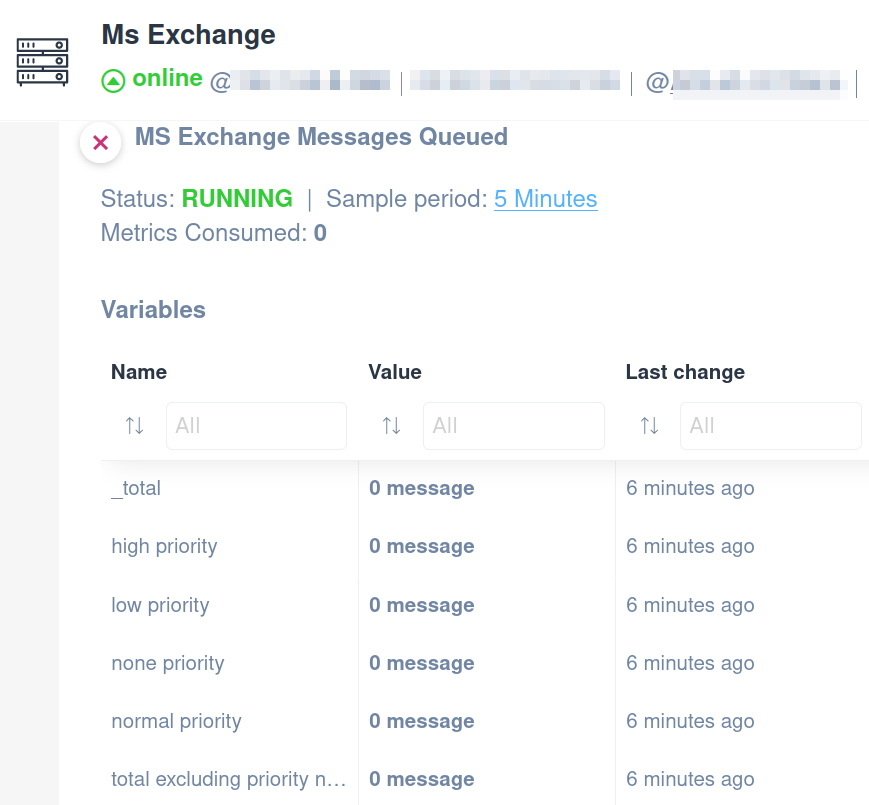  Microsoft Exchange Message Queued for Delivery
